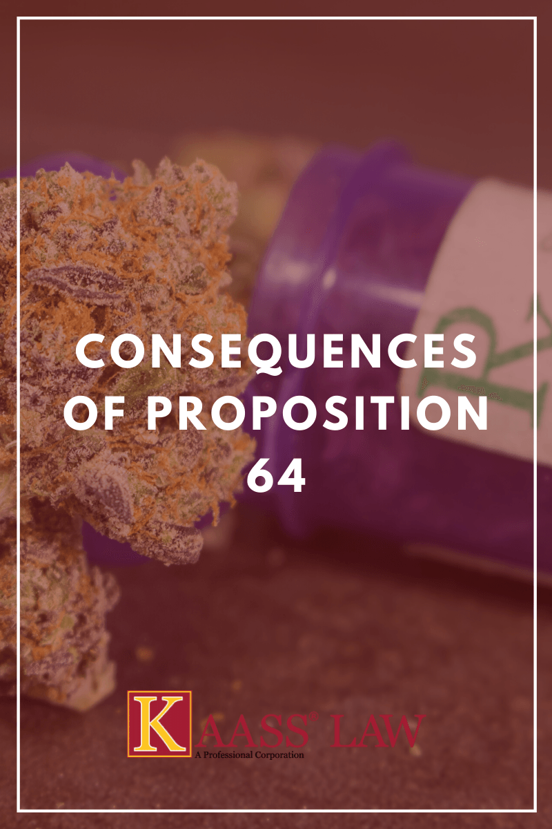 Consequences of Proposition 64