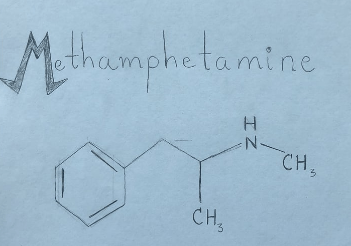 Possession of Controlled Substance H&S Code § 11377: Methamphetamine